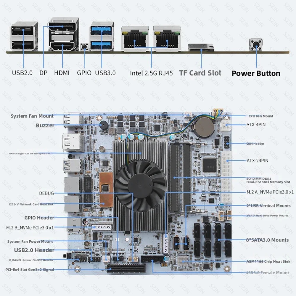 I5-8265U ES NAS Motherboard 8  - Nas Motherboard 8 Sata Mini Itx review and price