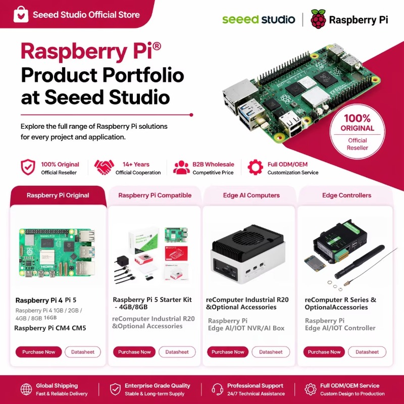 Wholesale Product Original 5 D - Raspberry Pi 5 8Gb Board review and price